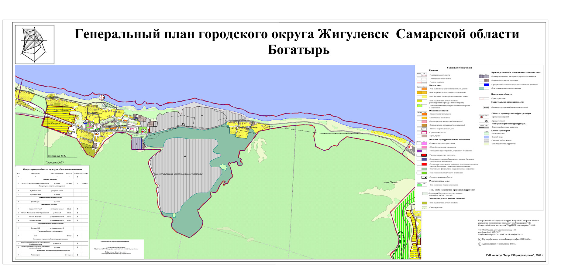 Муниципальный городской округ. Генеральный план г.о. Жигулевск. Генплан Жигулевска Самарской области. Жигулевск план застройки. План города Жигулевска.